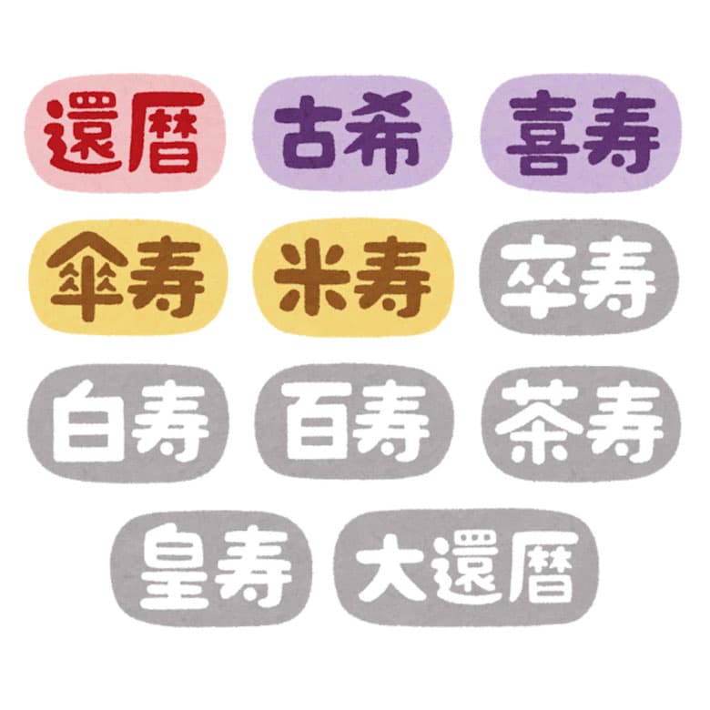 節目の年齢には別の呼び方があります。敬老の日とは分けて考えます